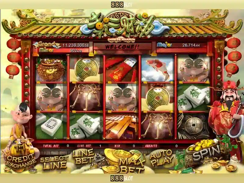Giới thiệu về 888slot