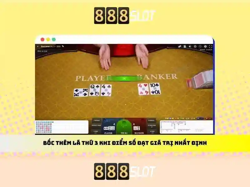 Trải nghiệm người chơi