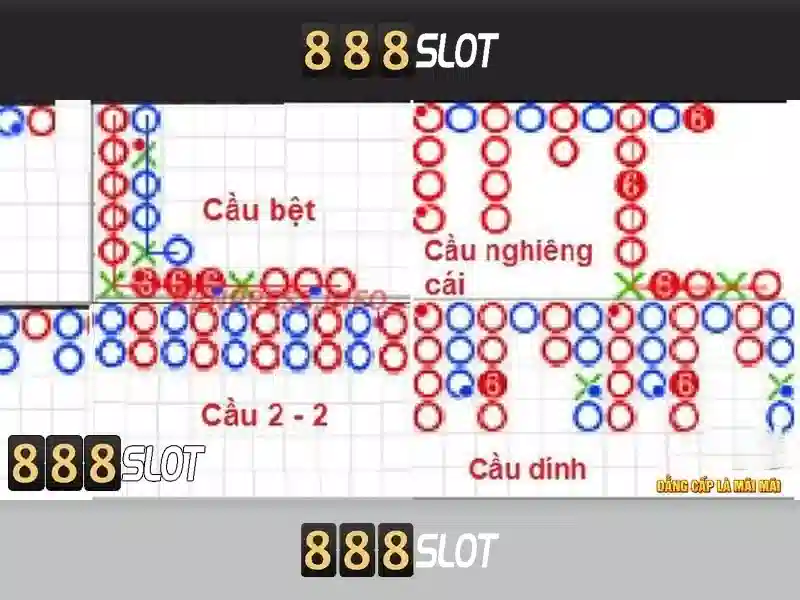 baccarat 888slot